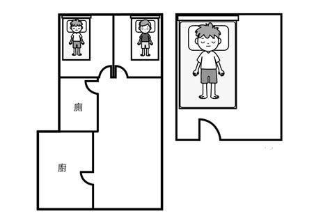 幸福空間 床對門|床不能對門？臥室樓下是廁所有關係嗎？風水大師幫你。